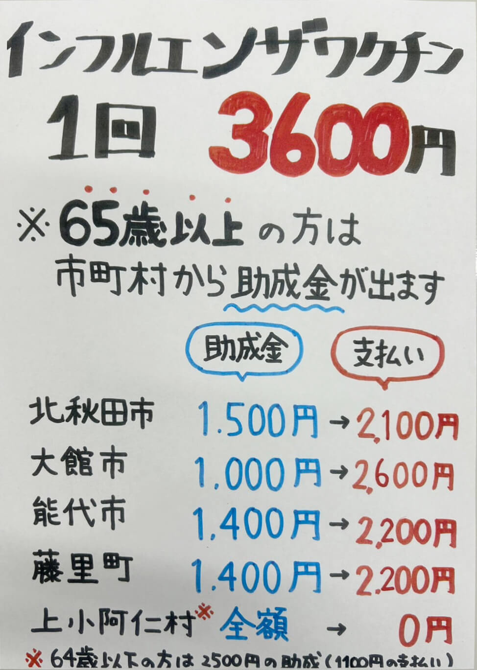 インフルエンザワクチンのお知らせ